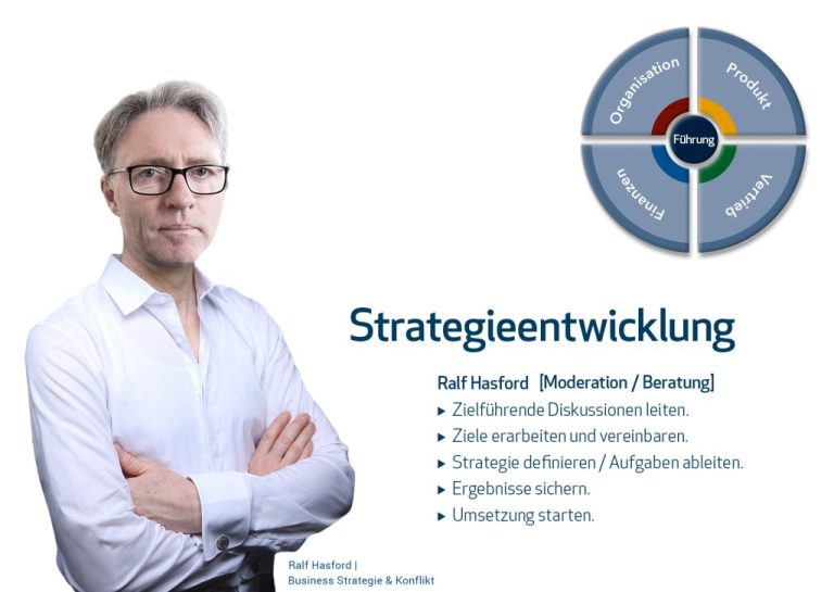 Strategieentwicklung-Strategieworkshop | Moderation / Beratung