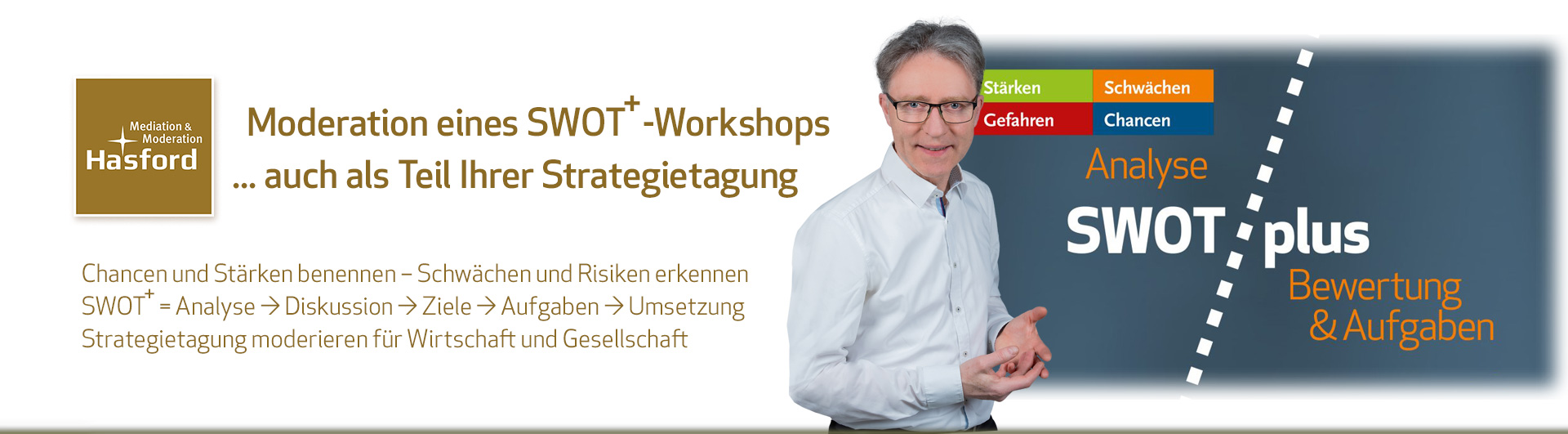 SWOT⁺-Workshop / Moderation SWOTplus Workshop / SWOT im Strategiemeeting