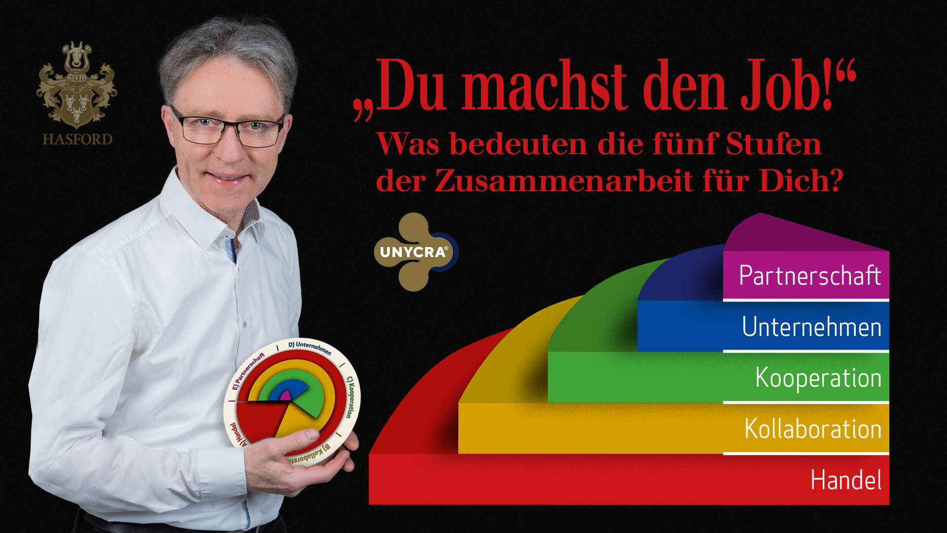 Speaker Ralf Hasford Wirtschaftsmediation Konfliktmanagement