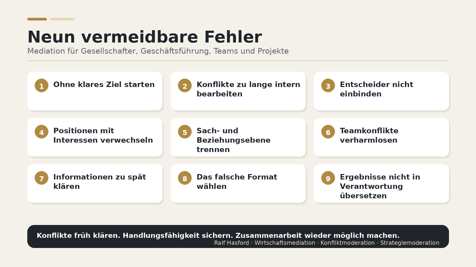 Mediation im Unternehmen: Konflikte lösen. Werte sichern. Zukunft gestalten. Wirtschaftsmediation für Unternehmen und Organisation – Außergerichtlich, Vertraulich, Wirtschaftlich